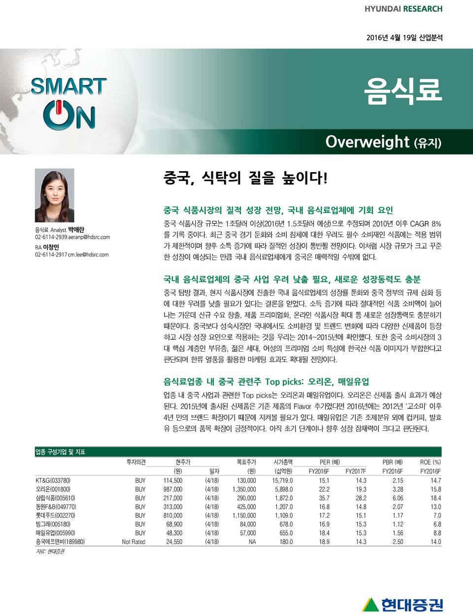 국내 음식료업체의 중국 사업 우려 낮출 필요, 새로운 성장동력도 충분 중국 탐방 결과, 현지 식품시장에 진출한 국내 음식료업체의 성장률 둔화와 중국 정부의 규제 심화 등 에 대한 우려를 낮출 필요가 있다는 결론을 얻었다.