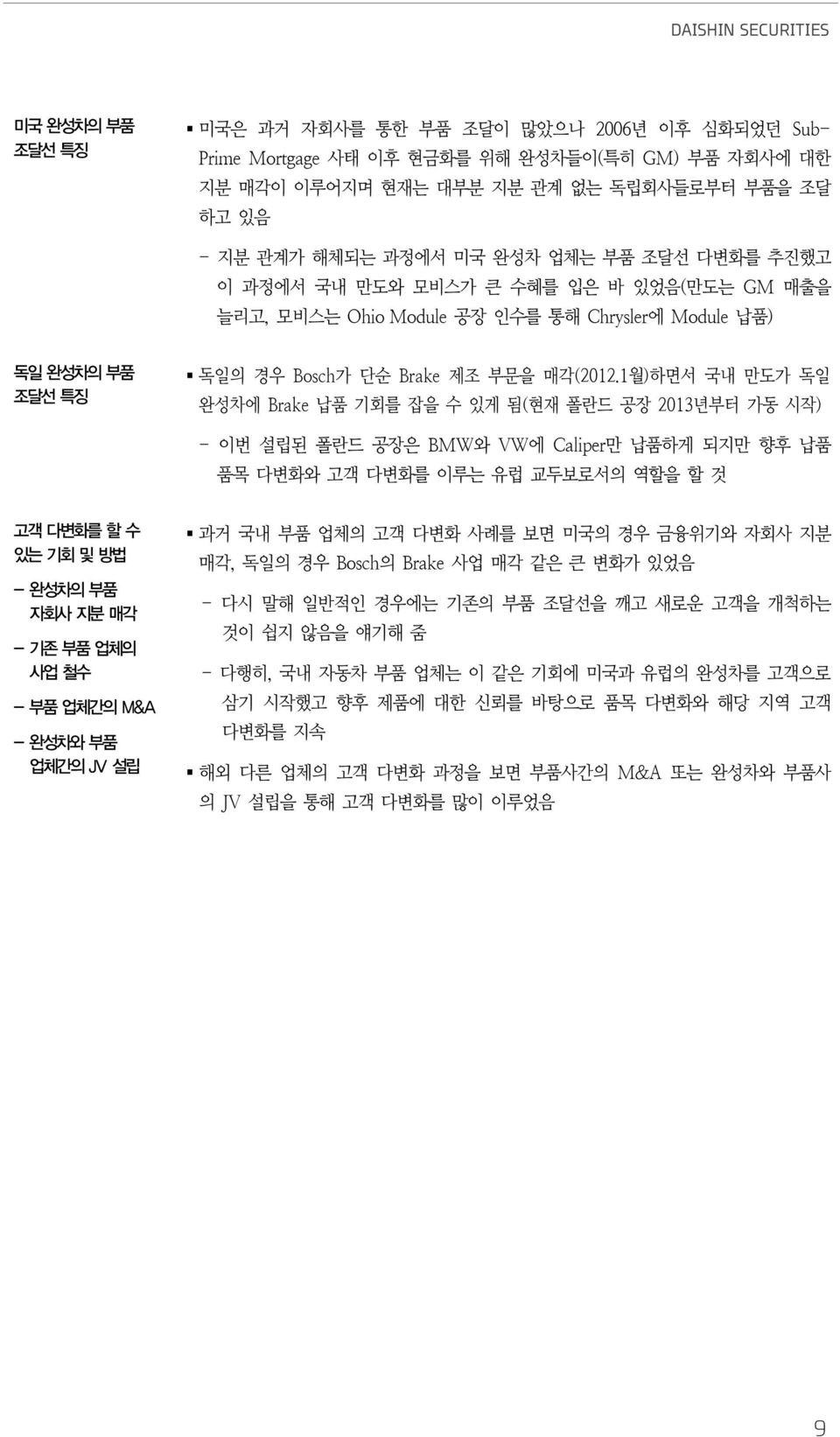 1월)하면서 국내 만도가 독일 완성차에 Brake 납품 기회를 잡을 수 있게 됨(현재 폴란드 공장 213년부터 가동 시작) - 이번 설립된 폴란드 공장은 BMW와 VW에 Caliper만 납품하게 되지만 향후 납품 품목 다변화와 고객 다변화를 이루는 유럽 교두보로서의 역할을 할 것 고객 다변화를 할 수 있는 기회 및 방법 - 완성차의 부품 자회사 지분 매각