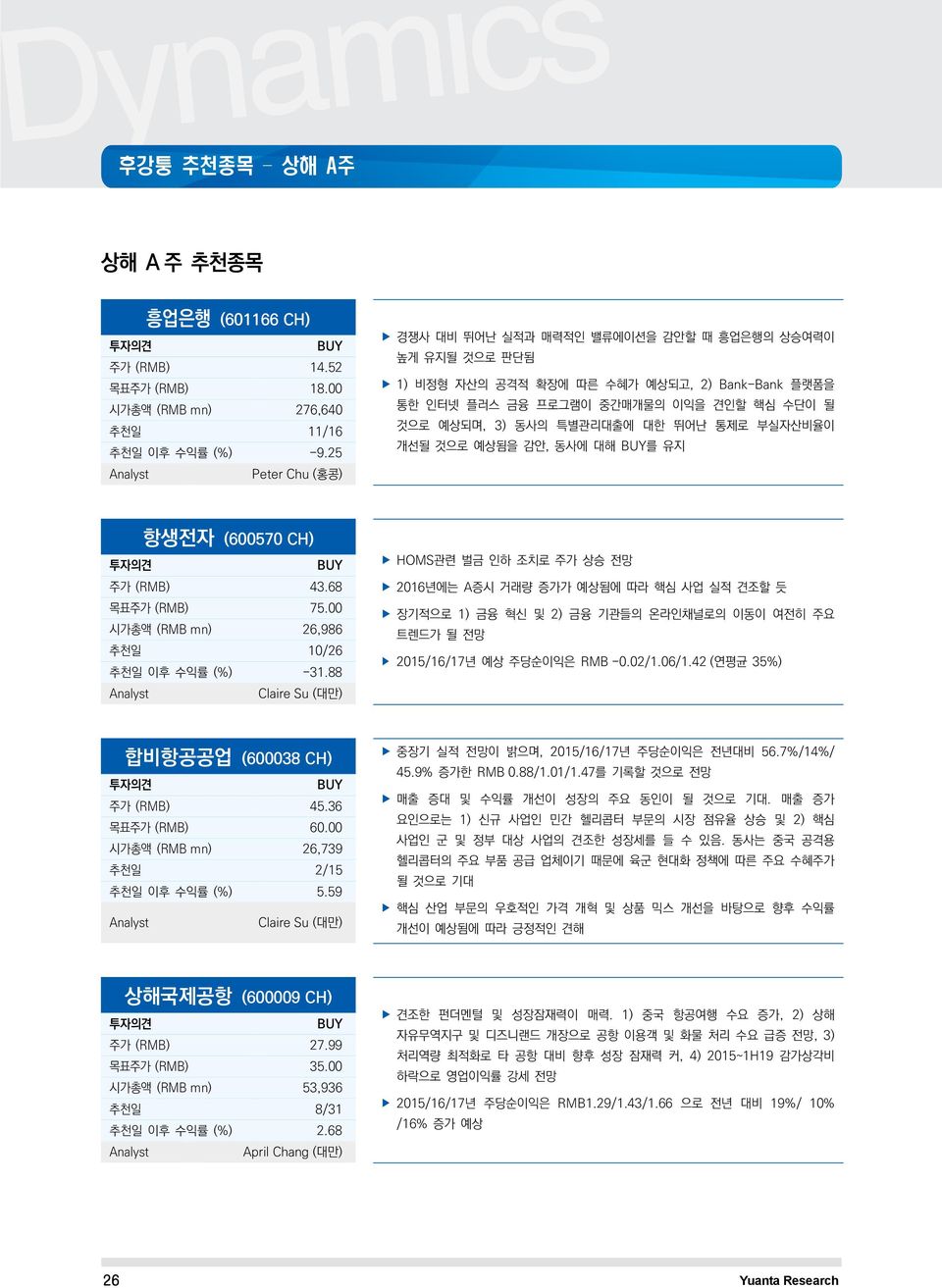 뛰어난 통제로 부실자산비율이 개선될 것으로 예상됨을 감안, 동사에 대해 를 유지 항생전자 (657 CH) 주가 (RMB) 43.68 목표주가 (RMB) 75. 시가총액 (RMB mn) 26,986 추천일 1/26 추천일 이후 수익률 -31.