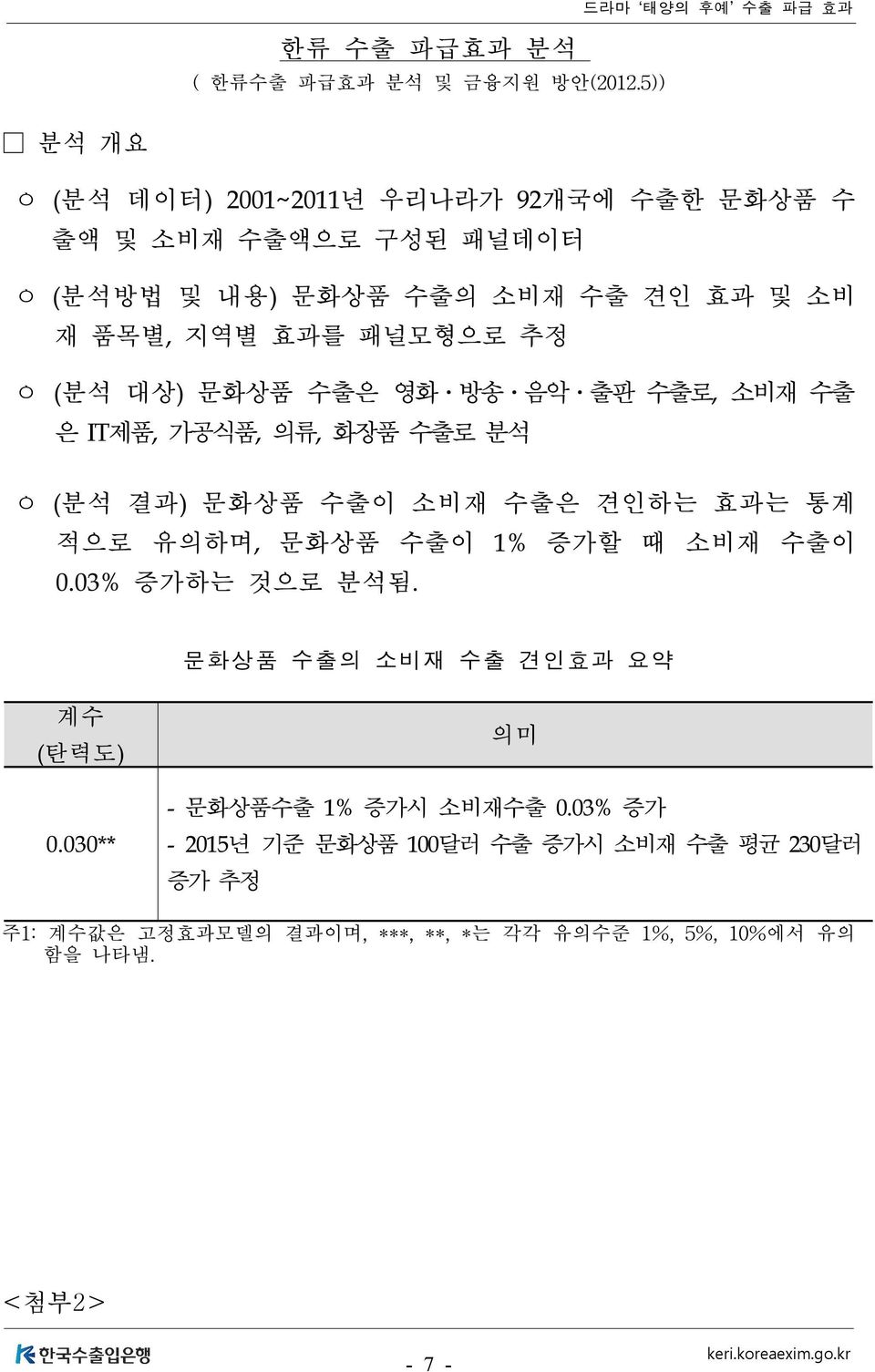 품목별, 지역별 효과를 패널모형으로 추정 ㅇ (분석 대상) 문화상품 수출은 영화 방송 음악 출판 수출로, 소비재 수출 은 IT제품, 가공식품, 의류, 화장품 수출로 분석 ㅇ (분석 결과) 문화상품 수출이 소비재 수출은 견인하는 효과는 통계 적으로 유의하며,