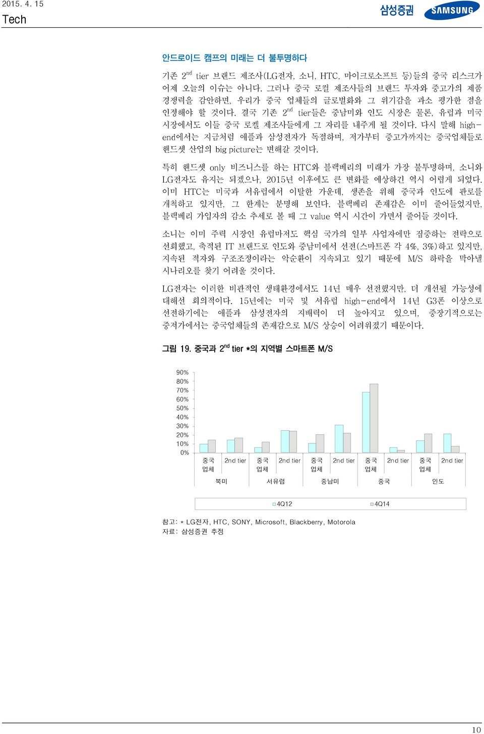 특히 핸드셋 only 비즈니스를 하는 HTC와 블랙베리의 미래가 가장 불투명하며, 소니와 LG전자도 유지는 되겠으나, 215년 이후에도 큰 변화를 예상하긴 역시 어렵게 되었다. 이미 HTC는 미국과 서유럽에서 이탈한 가운데, 생존을 위해 중국과 인도에 판로를 개척하고 있지만, 그 한계는 분명해 보인다.