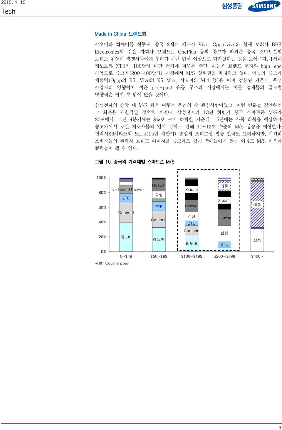 이들의 중고가 제품력(Oppp의 R5, Vivo의 X5 Max, 샤오미의 Mi4 등)은 이미 검증된 가운데, 우선 사업자의 영향력이 적은 pre-paid 유통 구조의 시장에서는 이들 업체들의 글로벌 영향력은 커질 수 밖에 없을 것이다. 삼성전자의 중국 내 M/S 회복 여부는 우리의 주 관심사항이었고, 이런 변화를 감안하면 그 회복은 제한적일 것으로 보인다.