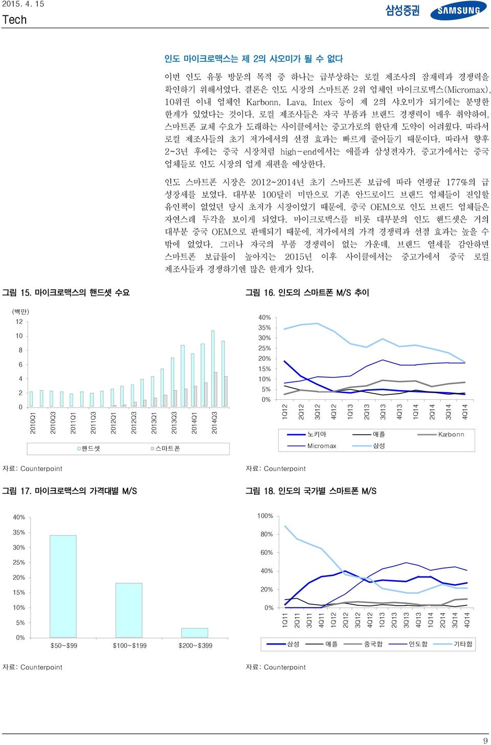 따라서 로컬 제조사들의 초기 저가에서의 선점 효과는 빠르게 줄어들기 때문이다. 따라서 향후 2~3년 후에는 중국 시장처럼 high-end에서는 애플과 삼성전자가, 중고가에서는 중국 업체들로 인도 시장의 업계 재편을 예상한다. 인도 스마트폰 시장은 212~214년 초기 스마트폰 보급에 따라 연평균 177%의 급 성장세를 보였다.