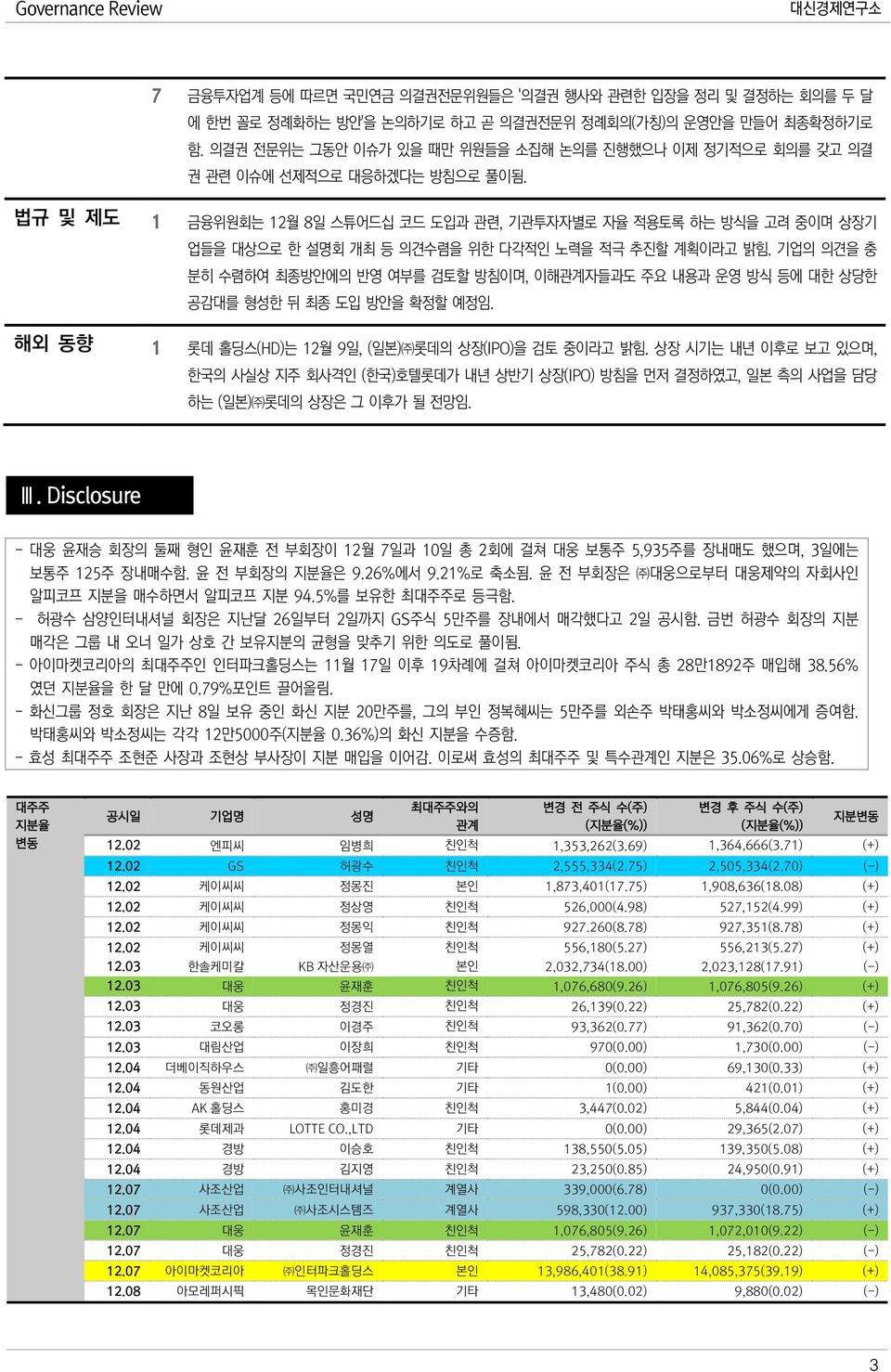 법규 및 제도 1 금융위원회는 12월 8일 스튜어드십 코드 도입과 관련, 기관투자자별로 자율 적용토록 하는 방식을 고려 중이며 상장기 업들을 대상으로 한 설명회 개최 등 의견수렴을 위한 다각적인 노력을 적극 추진할 계획이라고 밝힘.