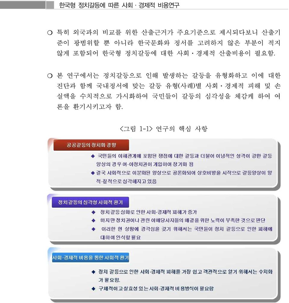 본 연구에서는 정치갈등으로 인해 발생하는 갈등을 유형화하고 이에 대한 진단과 함께 국내정서에 맞는 갈등 유형(사례)별