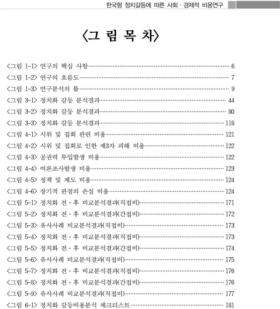 5-1> 정치화 전 후 비교분석결과(직접비) 171 <그림 5-2> 정치화 전 후 비교분석결과(간접비) 172 <그림 5-3> 유사사례 비교분석결과(직접비) 173 <그림 5-4> 정치화 전 후 비교분석결과(직접비) 173 <그림 5-5> 정치화 전 후 비교분석결과(간접비)