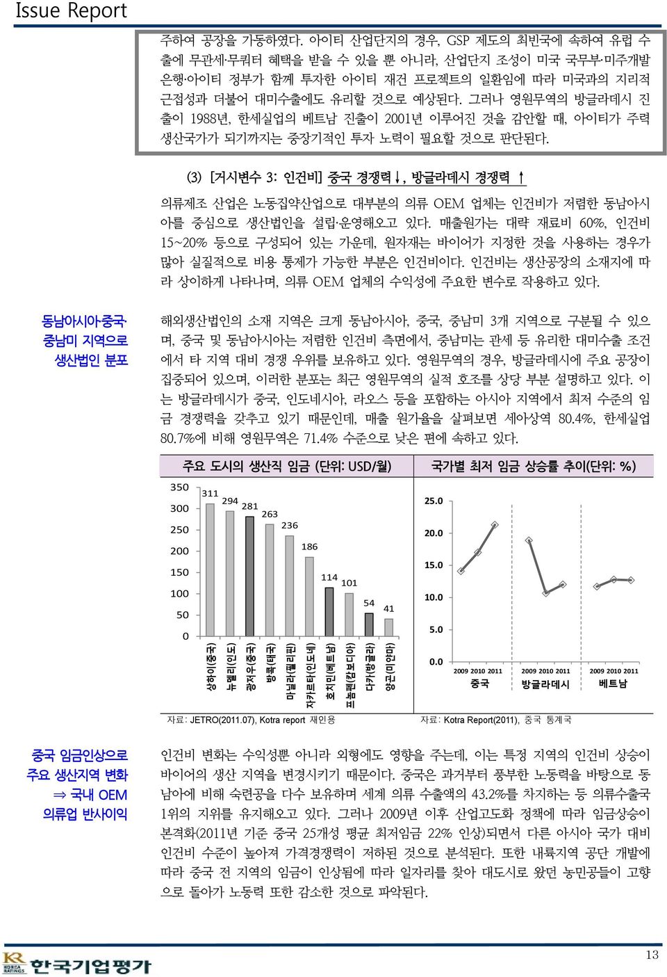 (3) [거시변수 3: 인건비] 중국 경쟁력, 방글라데시 경쟁력 의류제조 산업은 노동집약산업으로 대부분의 의류 OEM 업체는 인건비가 저렴한 동남아시 아를 중심으로 생산법인을 설립 운영해오고 있다.