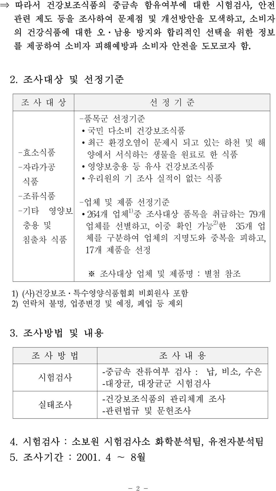 실적이 없는 식품 -업체 및 제품 선정기준 264개 업체 1) 중 조사대상 품목을 취급하는 79개 업체를 선별하고, 이중 확인 가능 2) 한 35개 업 체를 구분하여 업체의 지명도와 중복을 피하고, 17개 제품을 선정 조사대상 업체 및 제품명 : 별첨 참조 1) (사)건강보조ㆍ특수영양식품협회 비회원사