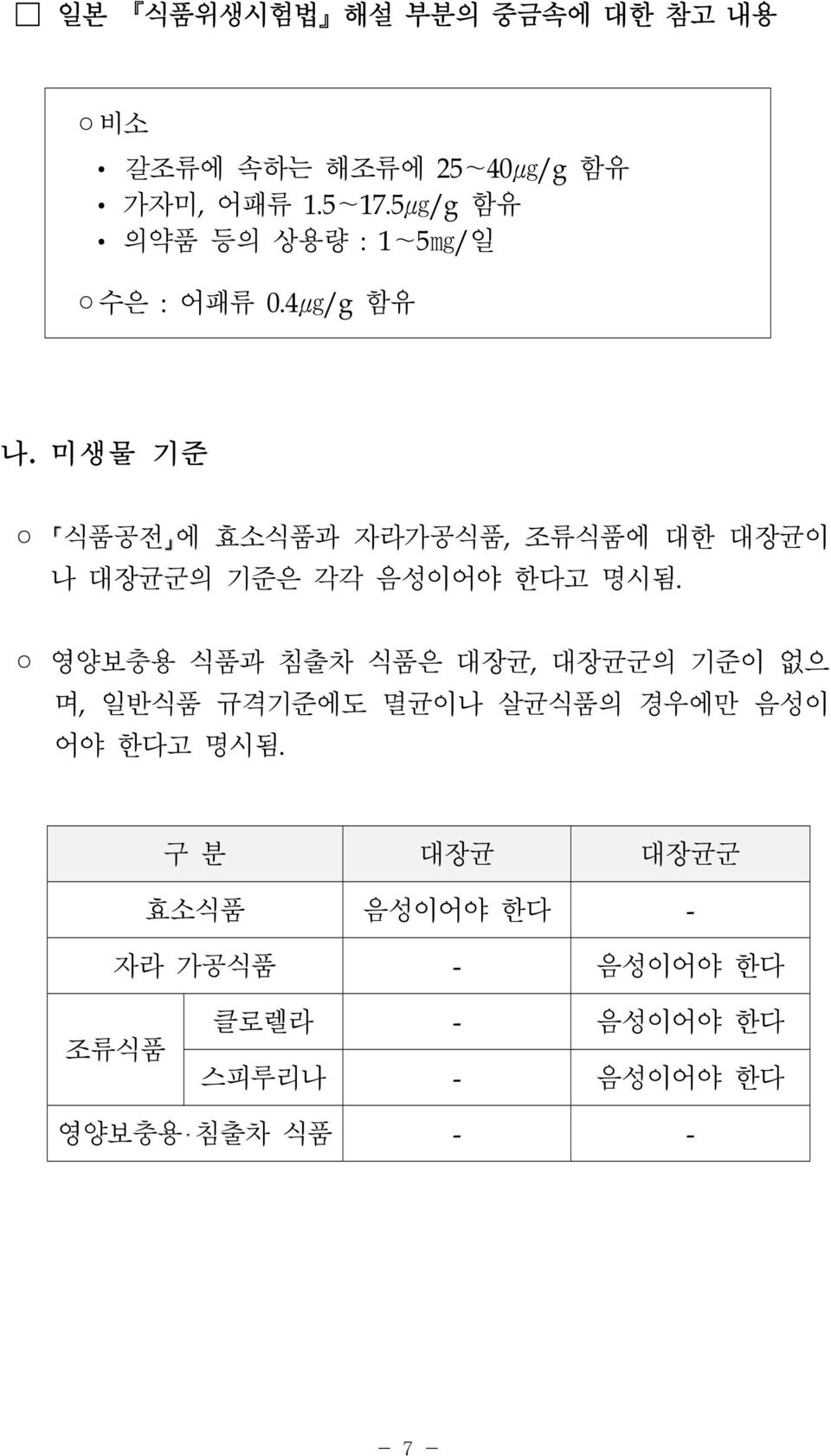 미생물 기준 식품공전 에 효소식품과 자라가공식품, 조류식품에 대한 대장균이 나 대장균군의 기준은 각각 음성이어야 한다고 명시됨.