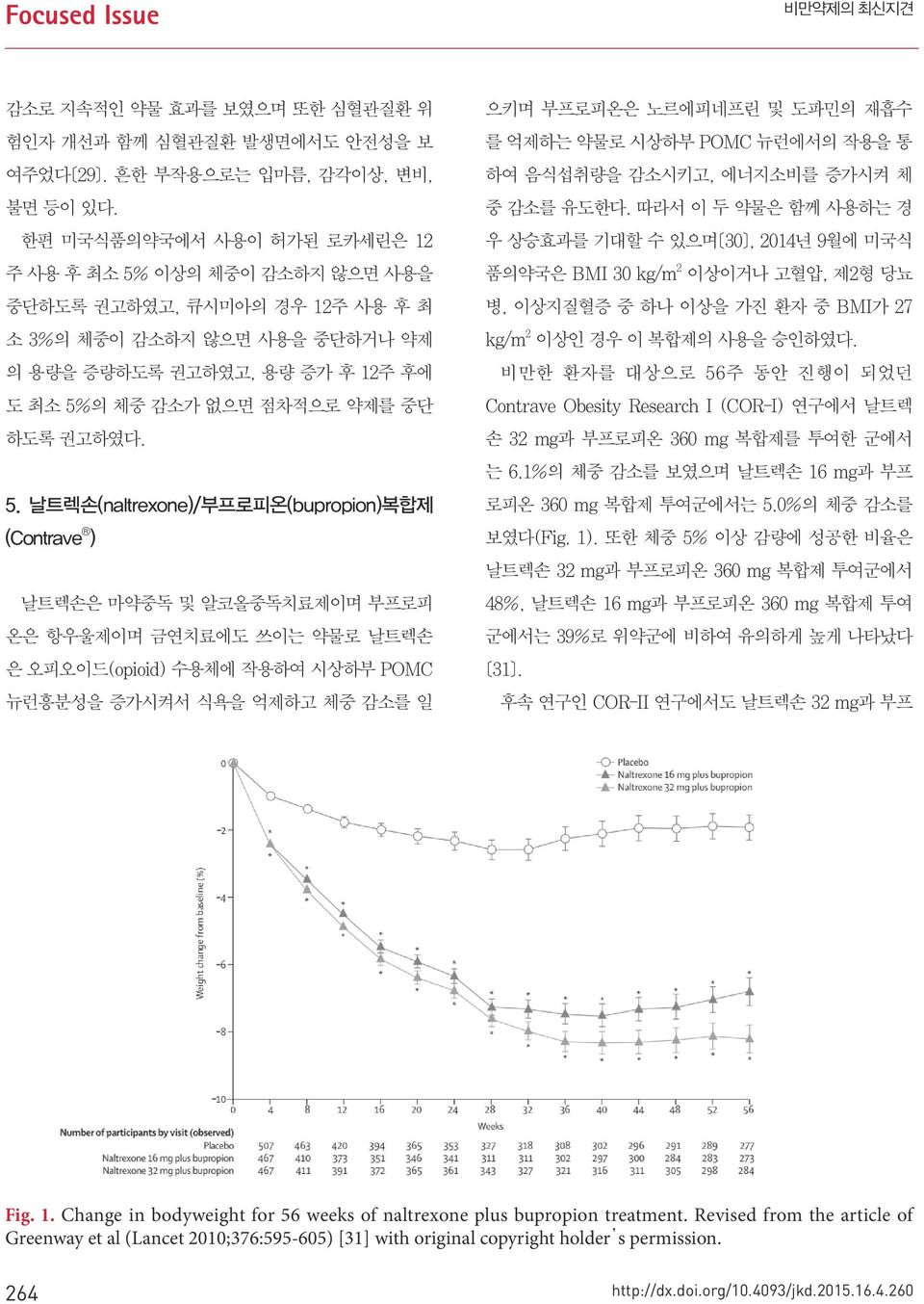 권고하였다. 5. 날트렉손(naltrexone)/부프로피온(bupropion)복합제 (Contrave ) 날트렉손은 마약중독 및 알코올중독치료제이며 부프로피 온은 항우울제이며 금연치료에도 쓰이는 약물로 날트렉손 위약군에 비하여 유의하게 높게 나타났다[31].