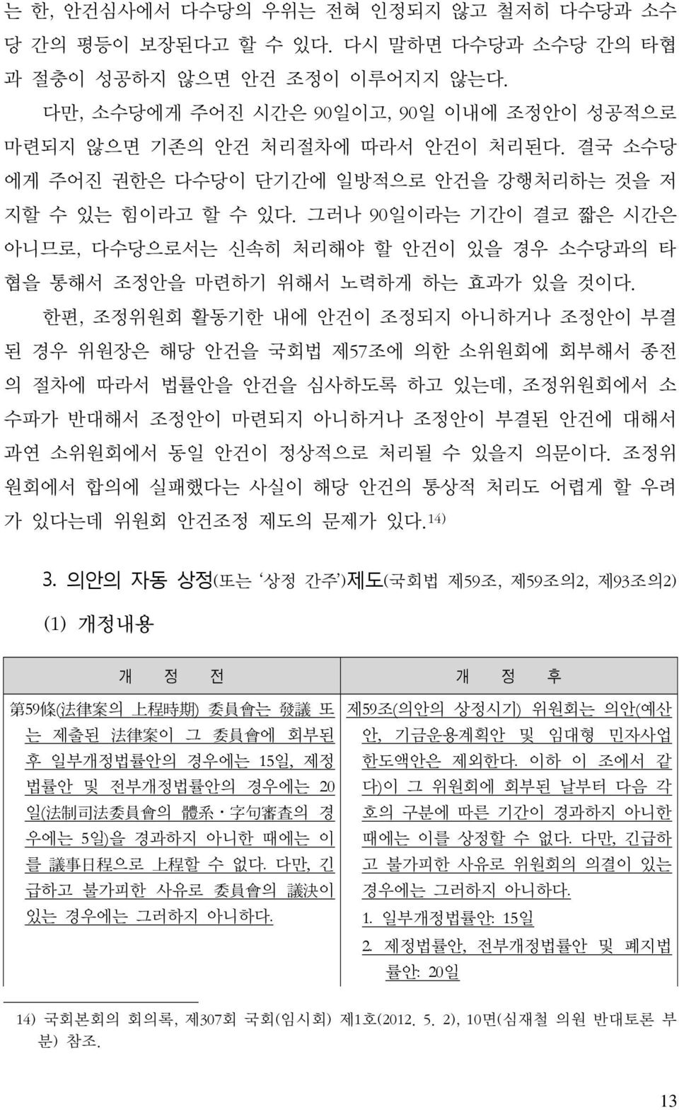 그러나 90일이라는 기간이 결코 짧은 시간은 아니므로, 다수당으로서는 신속히 처리해야 할 안건이 있을 경우 소수당과의 타 협을 통해서 조정안을 마련하기 위해서 노력하게 하는 효과가 있을 것이다.