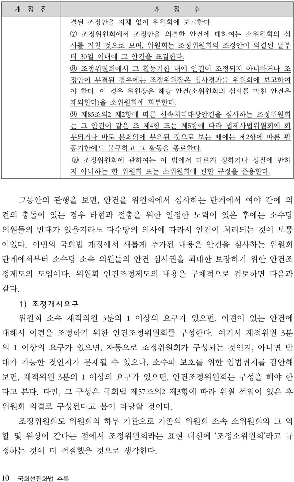 9 제85조의2 제2항에 따른 신속처리대상안건을 심사하는 조정위원회 는 그 안건이 같은 조 제4항 또는 제5항에 따라 법제사법위원회에 회 부되거나 바로 본회의에 부의된 것으로 보는 때에는 제2항에 따른 활 동기한에도 불구하고 그 활동을 종료한다.