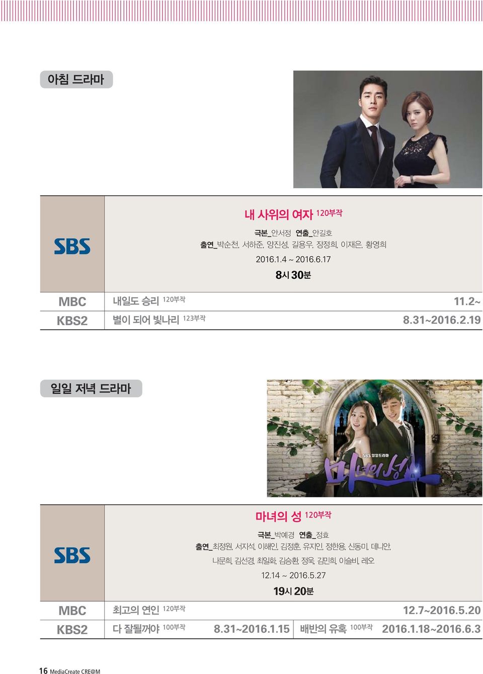 27 1920 MBC 12.7~2016.5.20 KBS2 8.