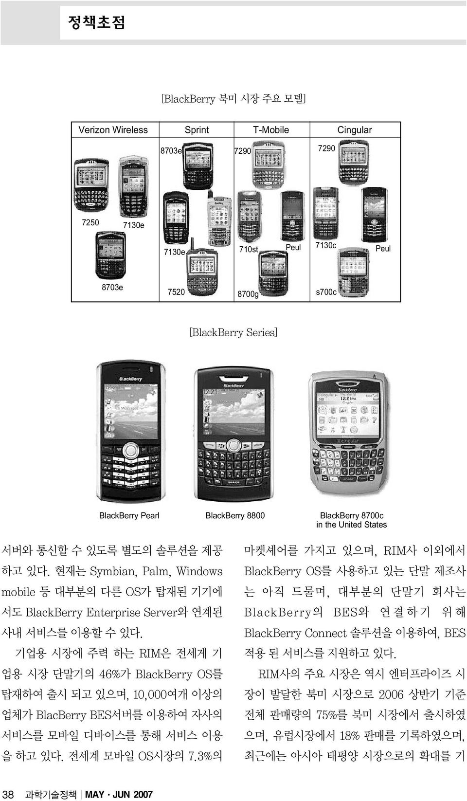 Peul 8703e 7520 8700g s700c BlackBerry Pearl