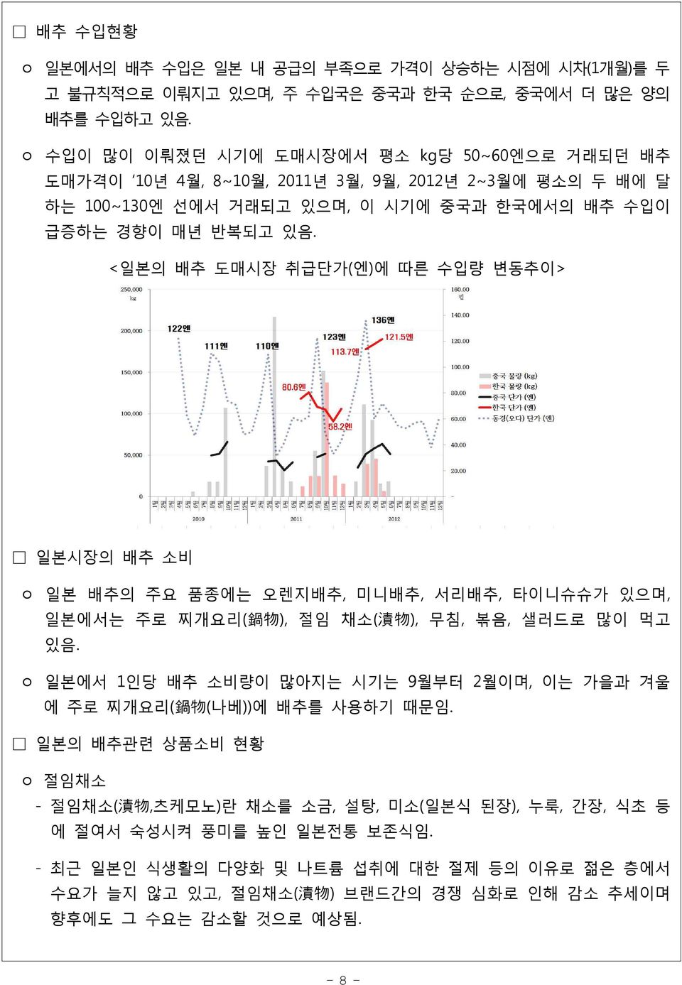 <일본의 배추 도매시장 취급단가(엔)에 따른 수입량 변동추이> 일본시장의 배추 소비 ㅇ 일본 배추의 주요 품종에는 오렌지배추, 미니배추, 서리배추, 타이니슈슈가 있으며, 일본에서는 주로 찌개요리( 鍋 物 ), 절임 채소( 漬 物 ), 무침, 볶음, 샐러드로 많이 먹고 있음.