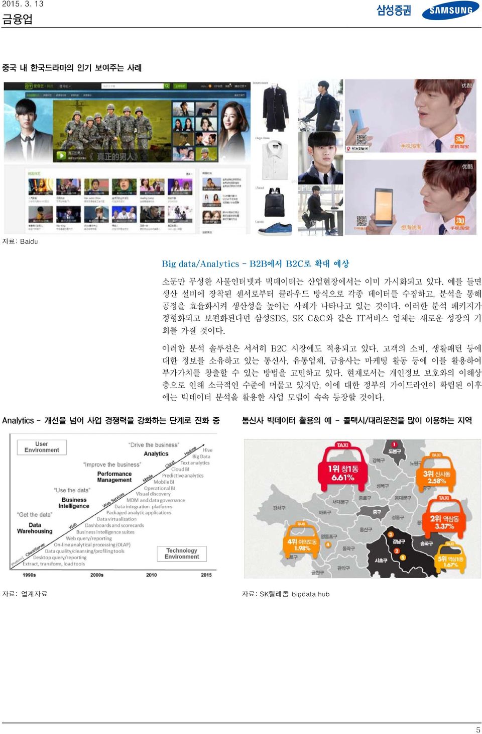 이러한 분석 패키지가 정형화되고 보편화된다면 삼성SDS, SK C&C와 같은 IT서비스 업체는 새로운 성장의 기 회를 가질 것이다. 이러한 분석 솔루션은 서서히 B2C 시장에도 적용되고 있다.