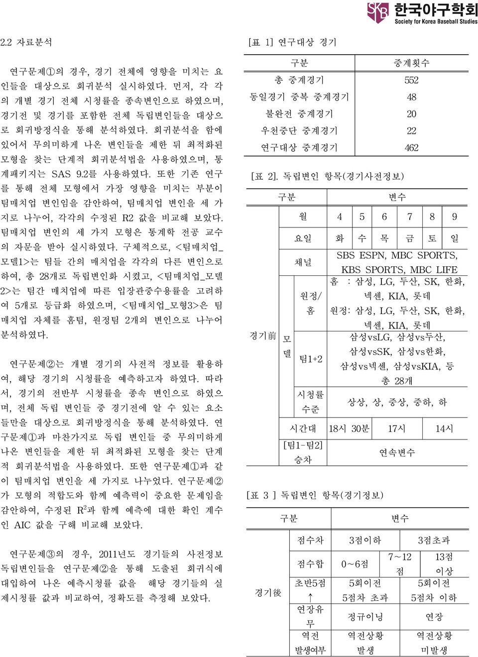 팀매치업 변인의 세 가지 모형은 통계학 전공 교수 의 자문을 받아 실시하였다.