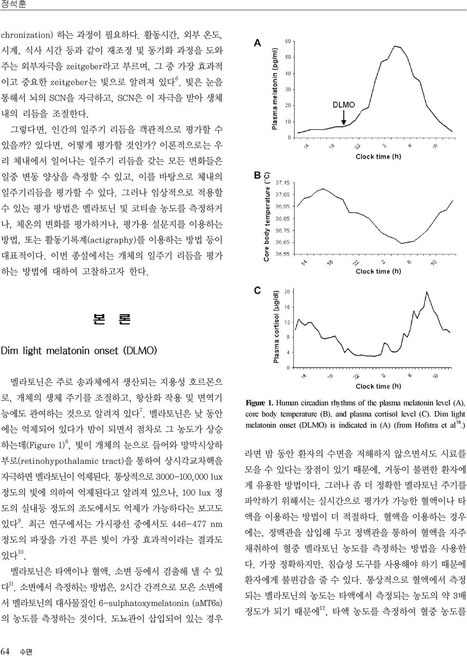 그러나 임상적으로 적용할 수 있는 평가 방법은 멜라토닌 및 코티솔 농도를 측정하거 나, 체온의 변화를 평가하거나, 평가용 설문지를 이용하는 방법, 또는 활동기록계(actigraphy)를 이용하는 방법 등이 대표적이다. 이번 종설에서는 개체의 일주기 리듬을 평가 하는 방법에 대하여 고찰하고자 한다.