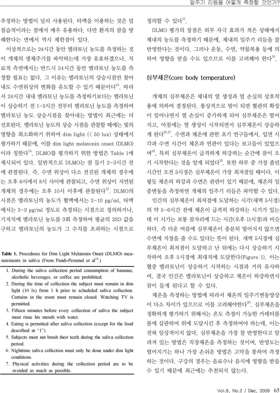 따라 서 24시간 내내 멜라토닌 농도를 측정하기보다는 멜라토닌 이 상승하기 전 1-2시간 전부터 멜라토닌 농도를 측정하여 멜라토닌 농도 상승시점을 찾아내는 방법이 최근에는 더 선호된다.