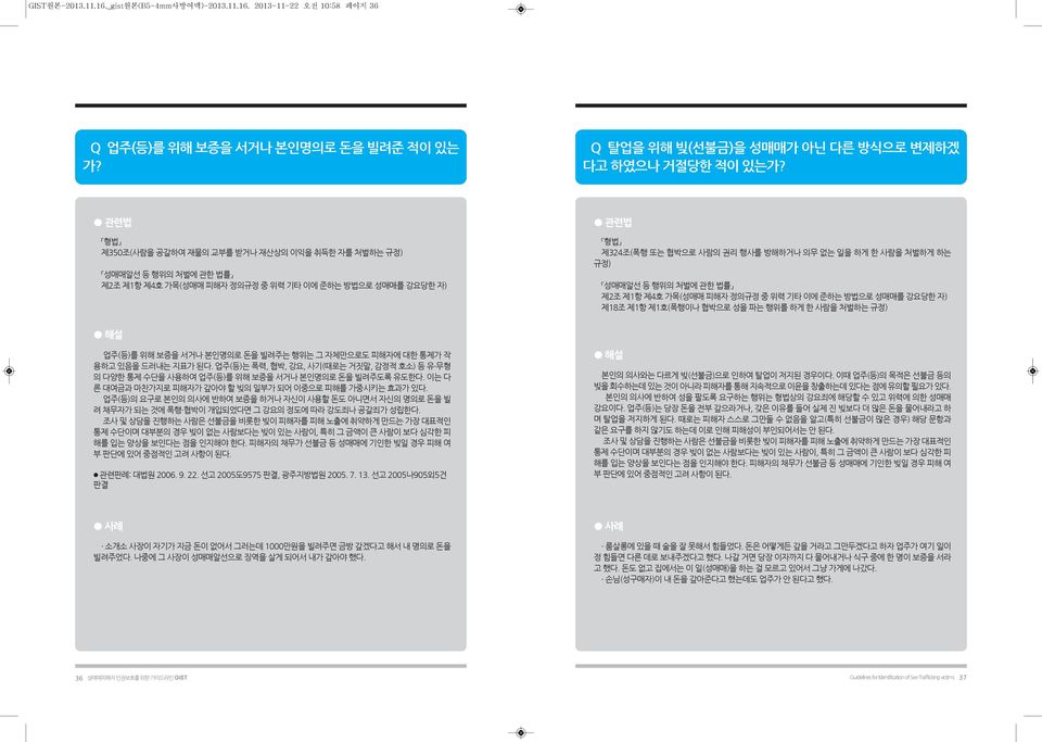 행위는 그 자체만으로도 피해자에 대한 통제가 작 용하고 있음을 드러내는 지표가 된다. 업주(등)는 폭력, 협박, 강요, 사기(때로는 거짓말, 감정적 호소) 등 유 무형 의 다양한 통제 수단을 사용하여 업주(등)를 위해 보증을 서거나 본인명의로 돈을 빌려주도록 유도한다.