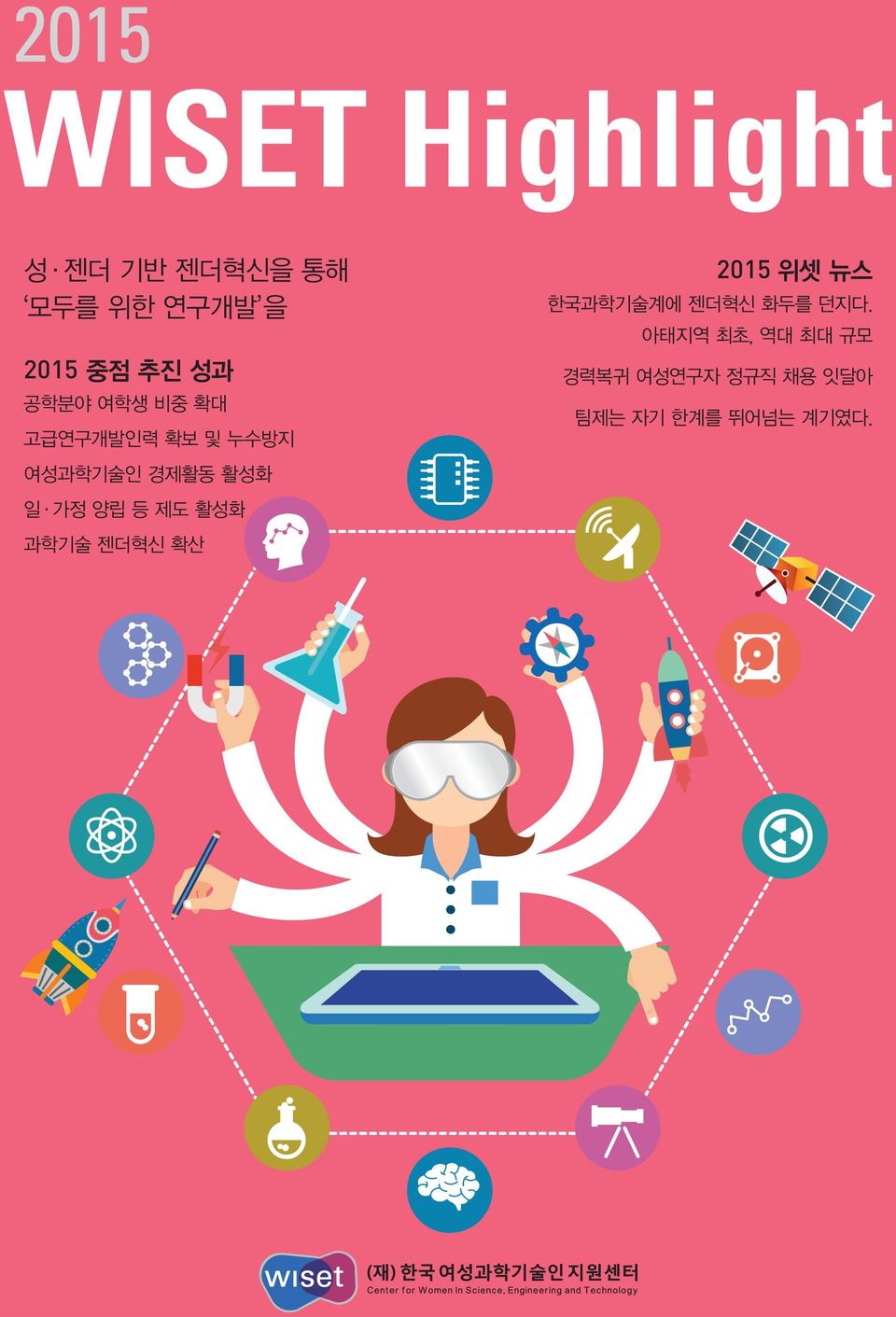 가정 양립 등 제도 활성화 과학기술 젠더혁신 확산 2015 위셋 뉴스 한국과학기술계에 젠더혁신 화두를 던지다.