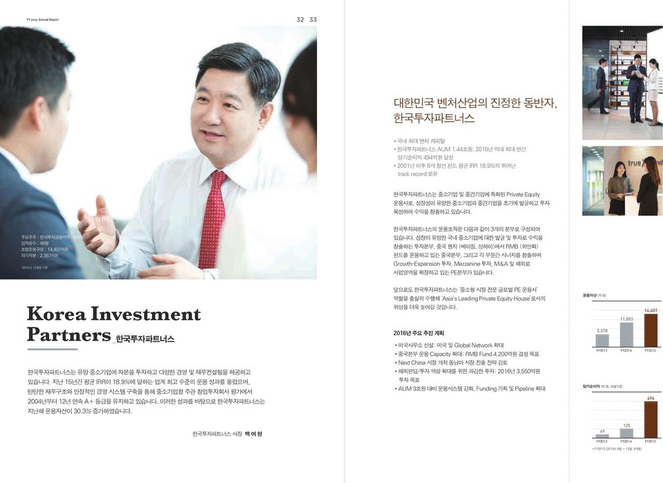 9%의 뛰어난 track record 보유 KISB (Korea Investment Savings Bank) 한국투자파트너스는 중소기업 및 중견기업에 특화된 Private Equity 운용사로, 성장성이 유망한 중소기업과 중견기업을 초기에 발굴하고 투자 육성하여 수익을 창출하고 있습니다.