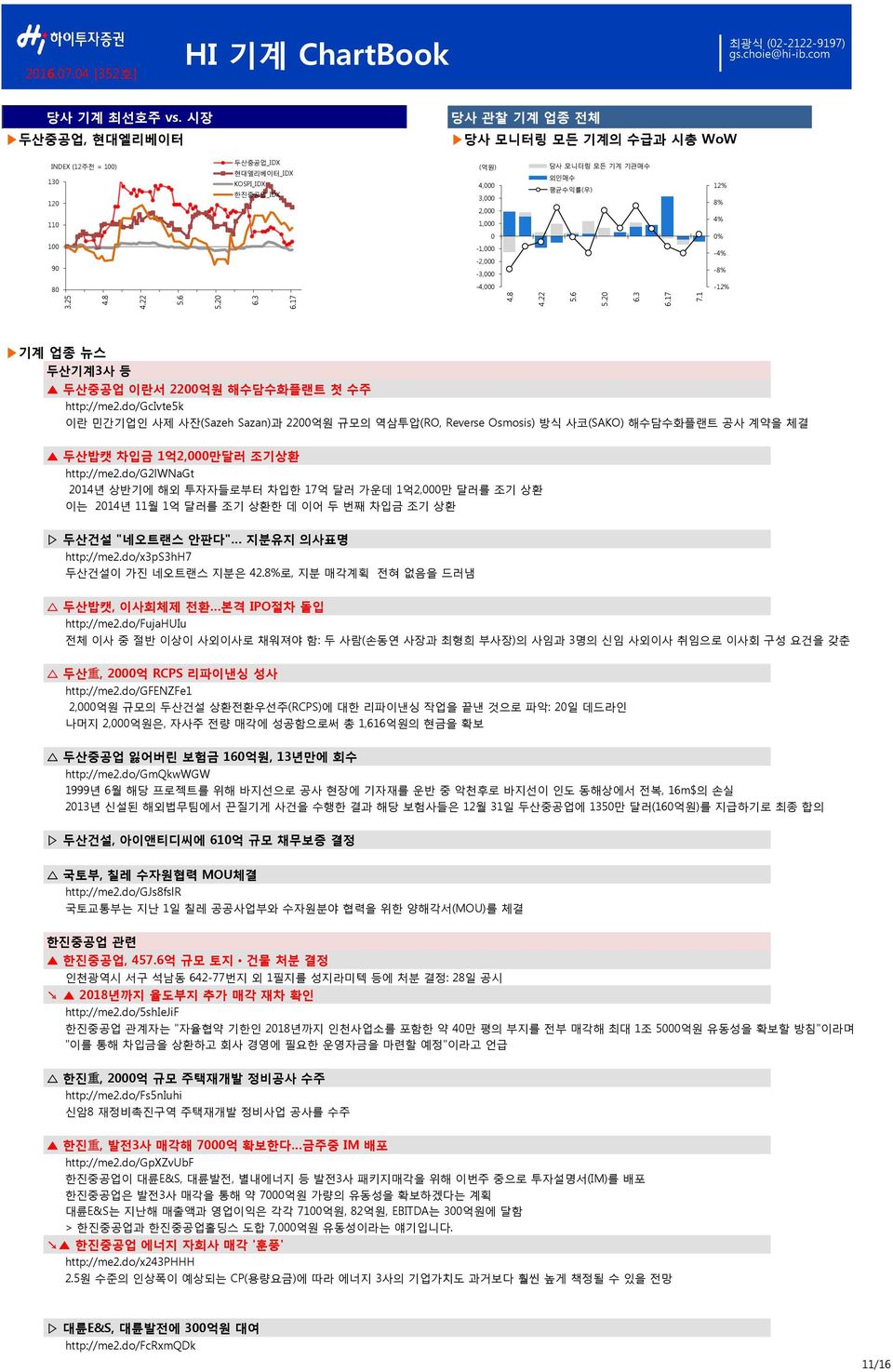 -12% 기계 업종 뉴스 두산기계3사 등 두산중공업 이란서 22억원 해수담수화플랜트 첫 수주 http://me2.