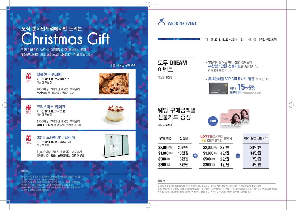 31) VIP GOLD 15~5% Gift 2 2013. 12. 21 ~ 12. 25 Gift 3 2013. 11.