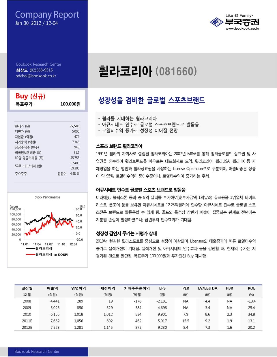 98 % - 휠라를 지배하는 - 아큐시네트 인수로 글로벌 스포츠브랜드로 발돋움 - 로열티수익 증가로 성장성 이어질 전망 스포츠 브랜드 1991년 휠라의 자회사로 설립된 는 27년 M&A를 통해 휠라글로벌의 상표권 및 사 업권을 인수하여 휠라브랜드를 아우르는 대표회사로 도약.