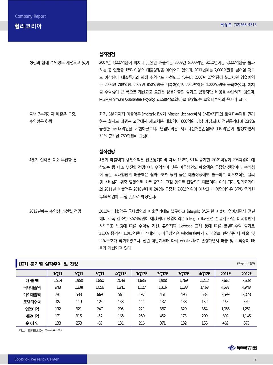 이처 럼 수익성이 큰 폭으로 개선되고 요인은 상품매출의 증가도 있겠지만, 비용을 수반하지 않으며, MGR(Minimum Guarantee Royalty, 최소보장로열티)로 운영되는 로열티수익의 증가가 크다. 금년 3분기까지 매출은 급증, 수익성은 하락 한편, 3분기까지 매출액은 Intergrix B.V.