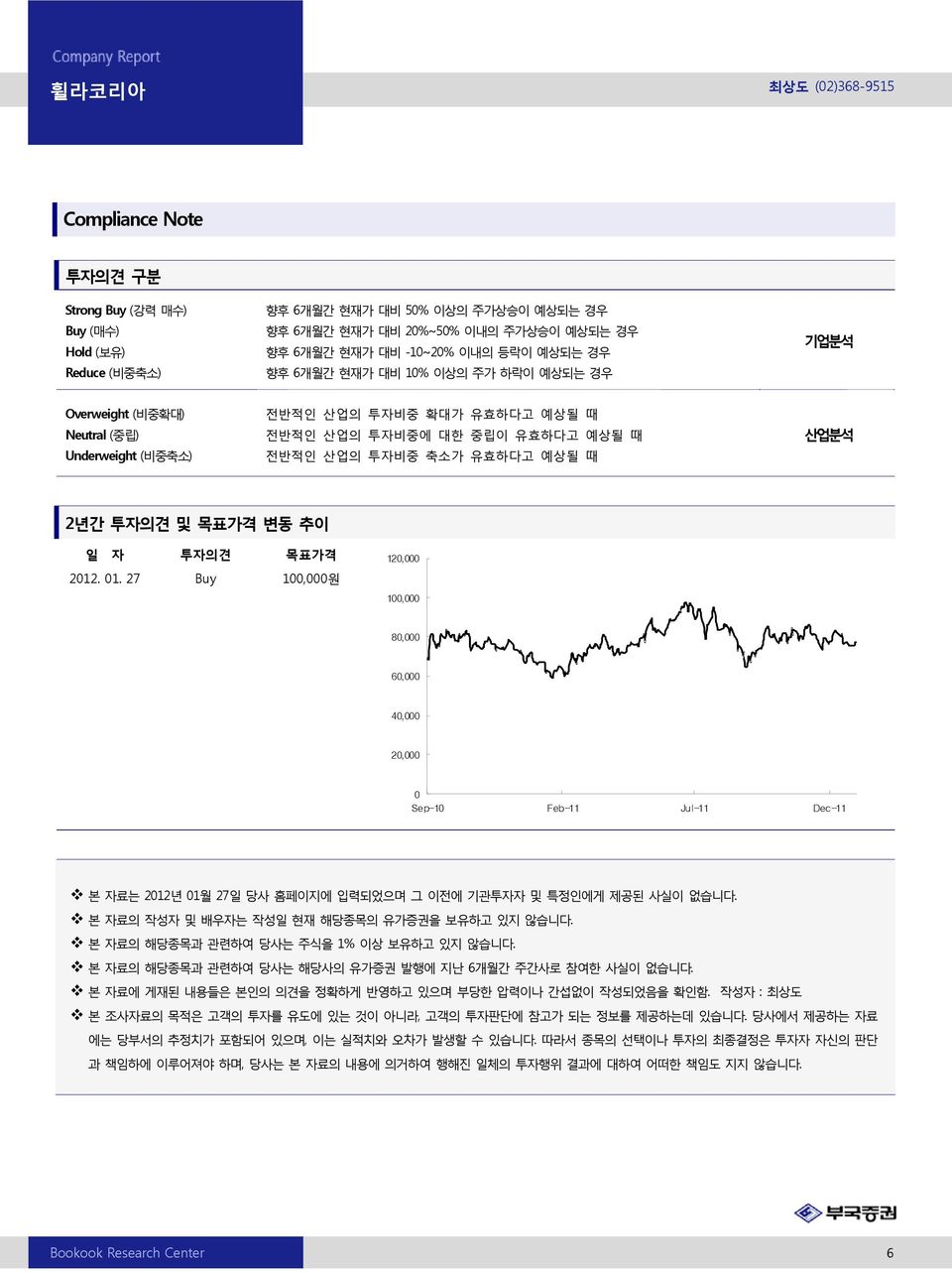 추이 일 자 투자의견 목표가격 212. 1. 27 Buy 1,원 12, 1, 8, 6, 4, 2, Sep-1 Feb-11 Jul-11 Dec-11 본 자료는 212년 1월 27일 당사 홈페이지에 입력되었으며 그 이전에 기관투자자 및 특정인에게 제공된 사실이 없습니다. 본 자료의 작성자 및 배우자는 작성일 현재 해당종목의 유가증권을 보유하고 있지 않습니다.