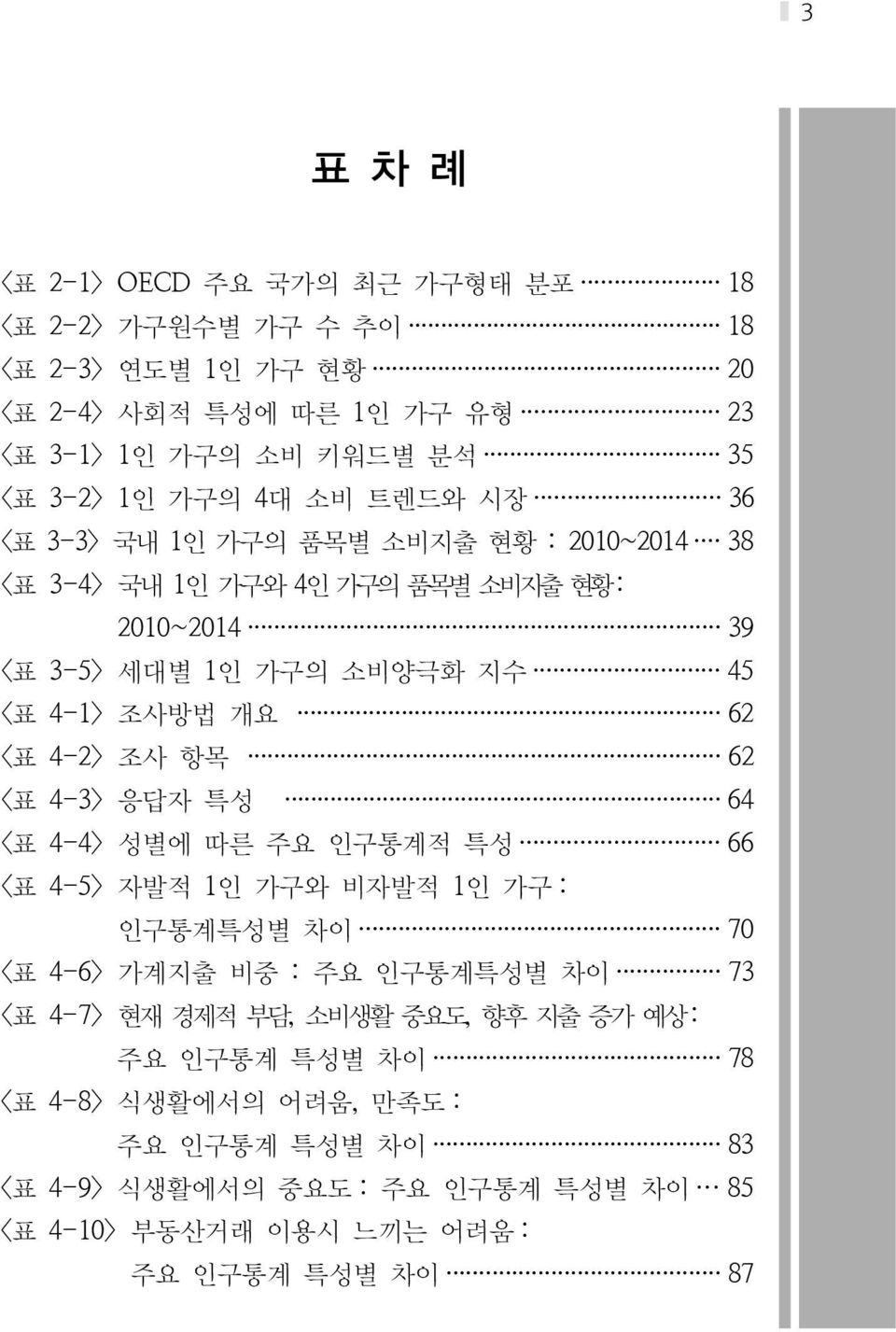 4-2> 조사 항목 62 <표 4-3> 응답자 특성 64 <표 4-4> 성별에 따른 주요 인구통계적 특성 66 <표 4-5> 자발적 1인 가구와 비자발적 1인 가구 : 인구통계특성별 차이 70 <표 4-6> 가계지출 비중 : 주요 인구통계특성별 차이 73 <표 4-7> 현재 경제적 부담,