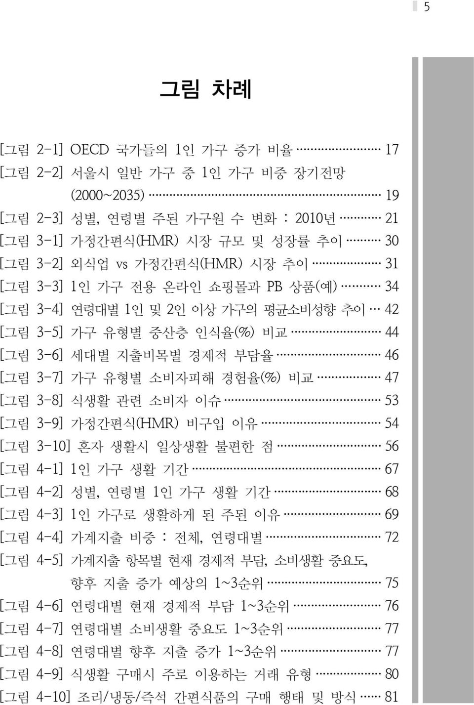 관련 소비자 이슈 53 [그림 3-9] 가정간편식(HMR) 비구입 이유 54 [그림 3-10] 혼자 생활시 일상생활 불편한 점 56 [그림 4-1] 1인 가구 생활 기간 67 [그림 4-2] 성별, 연령별 1인 가구 생활 기간 68 [그림 4-3] 1인 가구로 생활하게 된 주된 이유 69 [그림 4-4] 가계지출 비중 : 전체, 연령대별 72 [그림