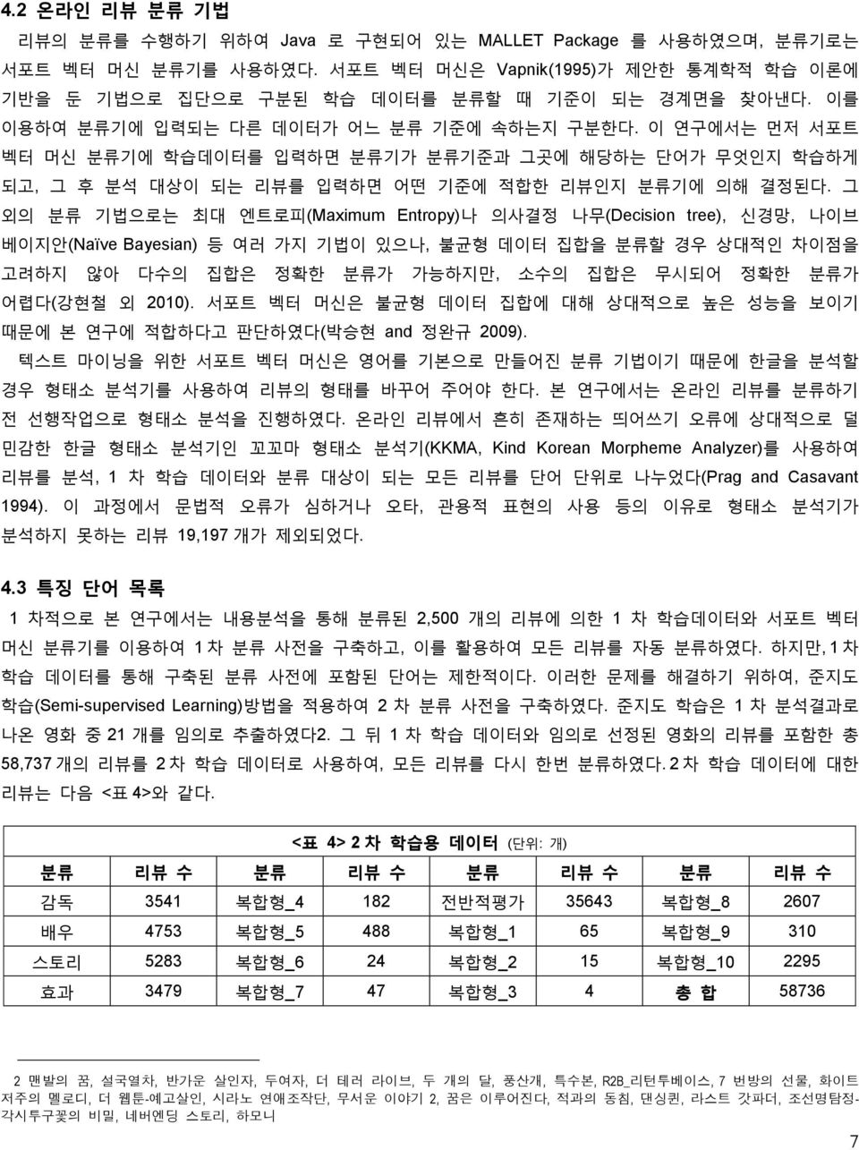 그 외의 분류 기법으로는 최대 엔트로피(Maximum Entropy)나 의사결정 나무(Decision tree), 신경망, 나이브 베이지안(Naïve Bayesian) 등 여러 가지 기법이 있으나, 불균형 데이터 집합을 분류할 경우 상대적인 차이점을 고려하지 않아 다수의 집합은 정확한 분류가 가능하지만, 소수의 집합은 무시되어 정확한 분류가 어렵다(강현철