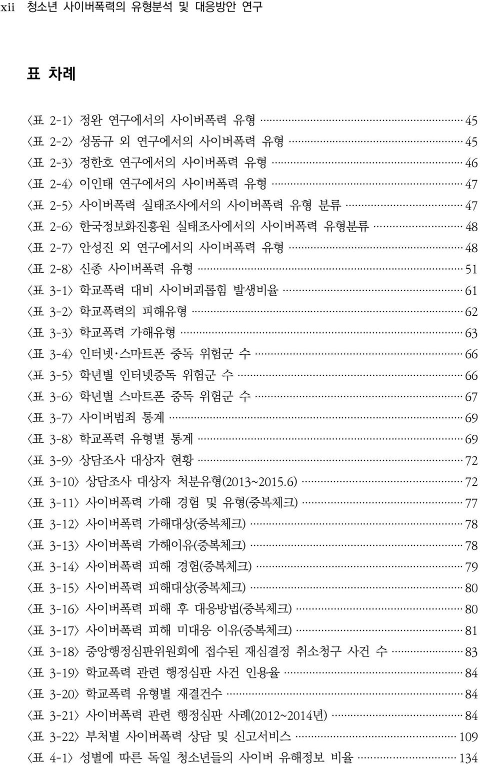 3-5> 학년별 인터넷중독 위험군 수 66 <표 3-6> 학년별 스마트폰 중독 위험군 수 67 <표 3-7> 사이버범죄 통계 69 <표 3-8> 학교폭력 유형별 통계 69 <표 3-9> 상담조사 대상자 현황 72 <표 3-10> 상담조사 대상자 처분유형(2013~2015.