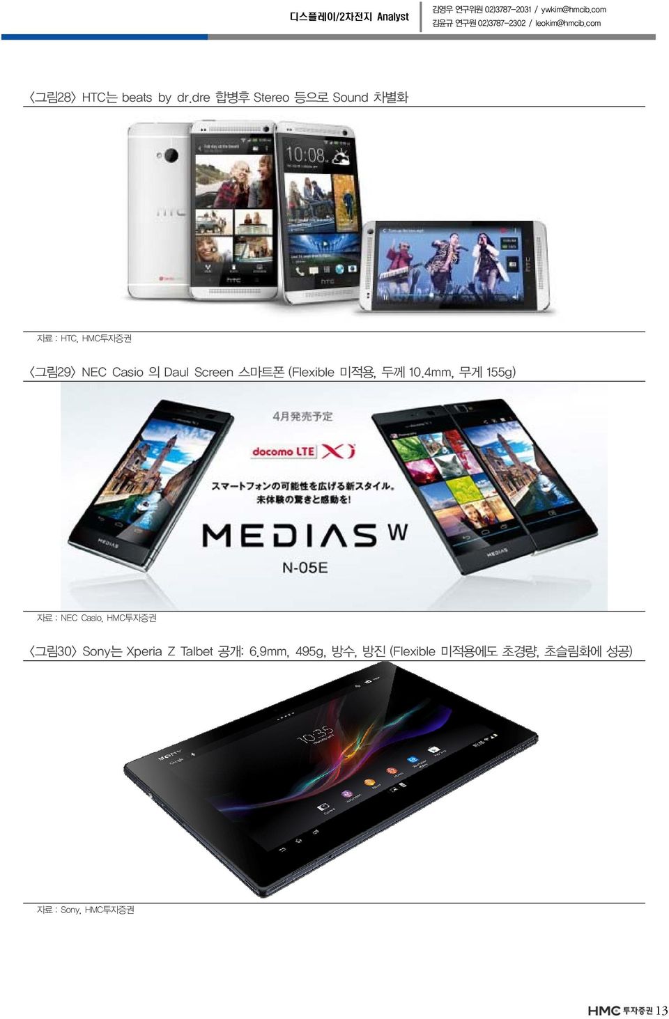 dre 합병후 Stereo 등으로 Sound 차별화 자료 : HTC, HMC투자증권 <그림29> NEC Casio 의 Daul Screen 스마트폰 (Flexible