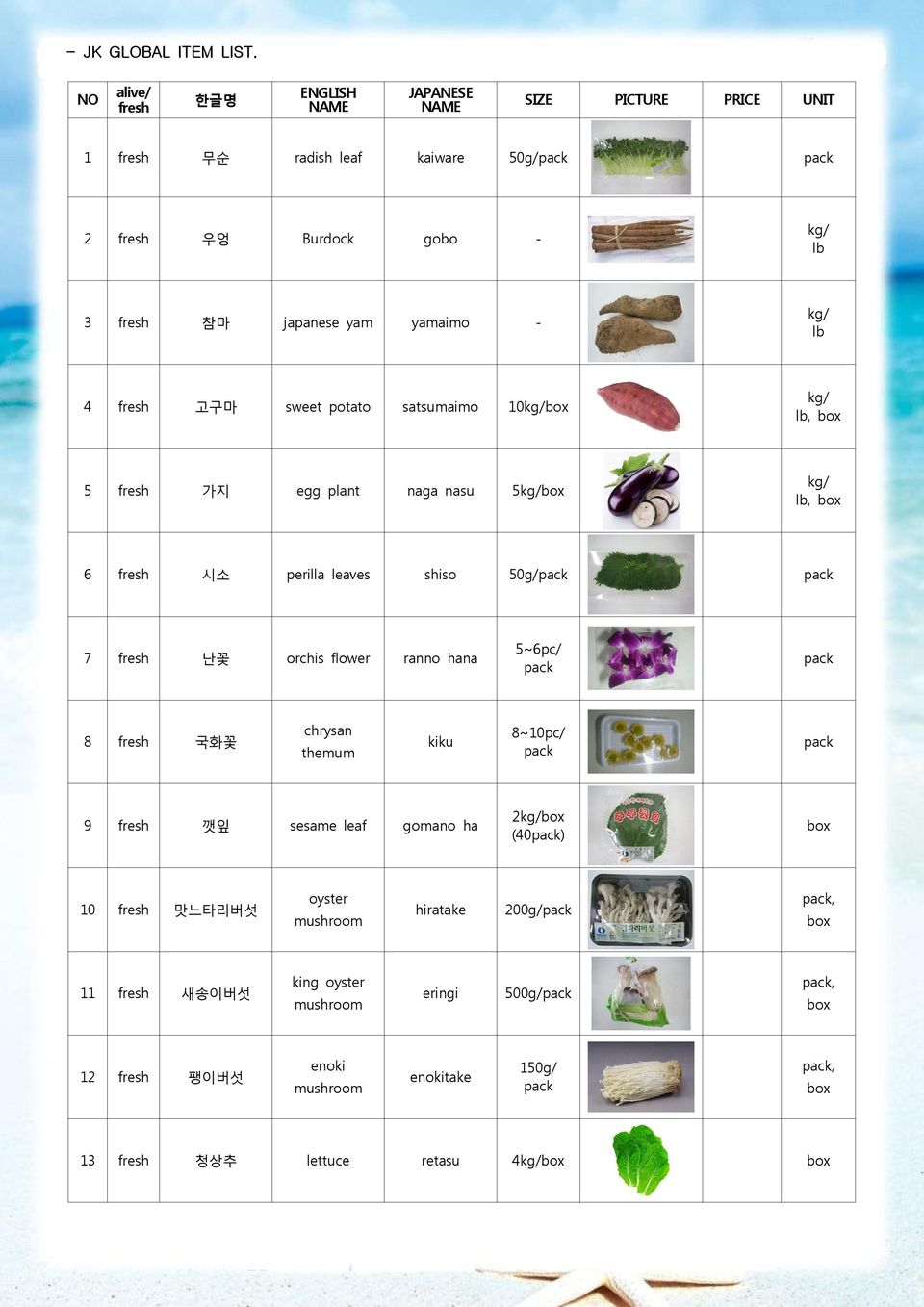 hana 5~6/ 8 국화꽃 chrysan themum kiku 8~10/ 9 깻잎 sesame leaf gomano ha 2 (40) 10 맛느타리버섯 oyster