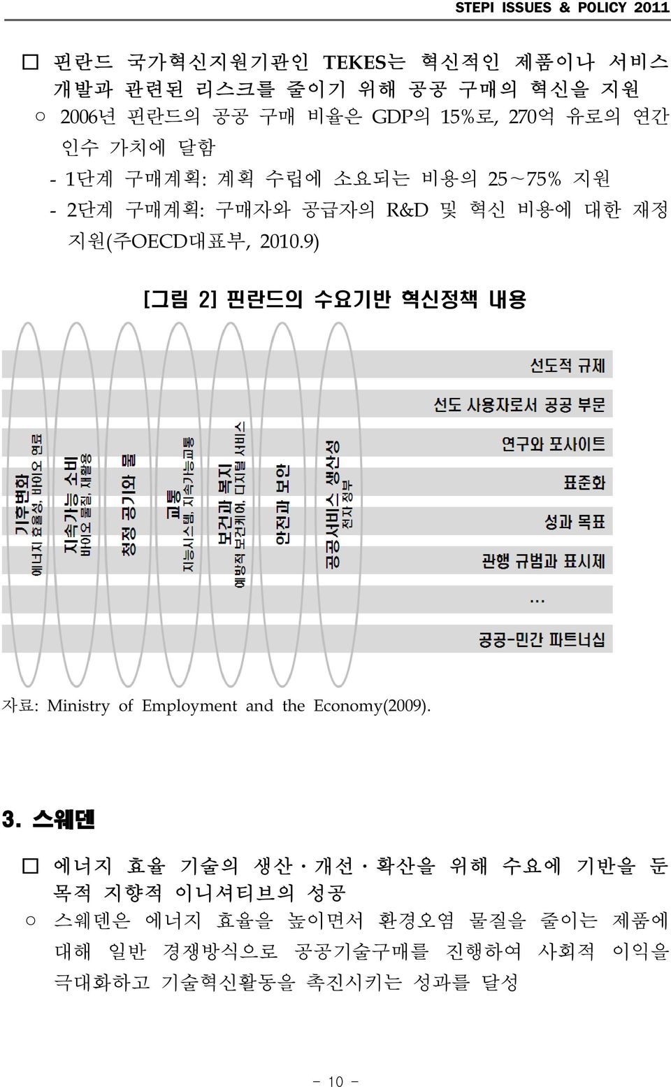 9) [그림 2] 핀란드의 수요기반 혁신정책 내용 자료: Ministry of Employment and the Economy(2009). 3.