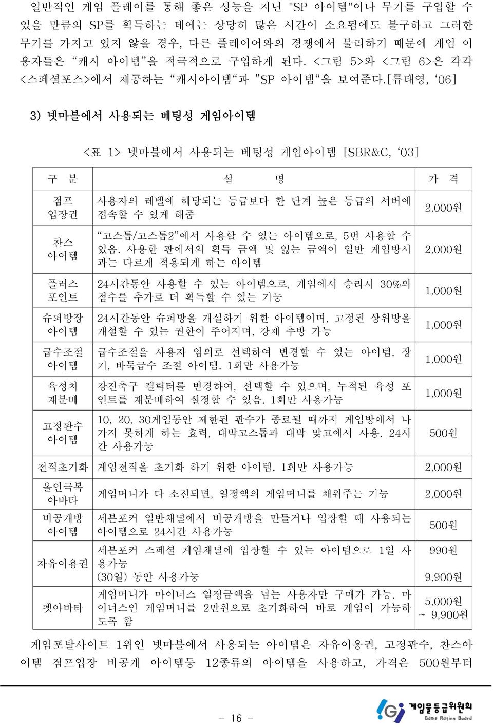 [류태영, 06] 3) 넷마블에서 사용되는 베팅성 게임아이템 <표 1> 넷마블에서 사용되는 베팅성 게임아이템 [SBR&C, 03] 구 분 설 명 가 격 점프 입장권 찬스 아이템 플러스 포인트 슈퍼방장 아이템 급수조절 아이템 육성치 재분배 고정판수 아이템 사용자의 레벨에 해당되는 등급보다 한 단계 높은 등급의 서버에 접속할 수 있게 해줌 고스톱/고스톱2