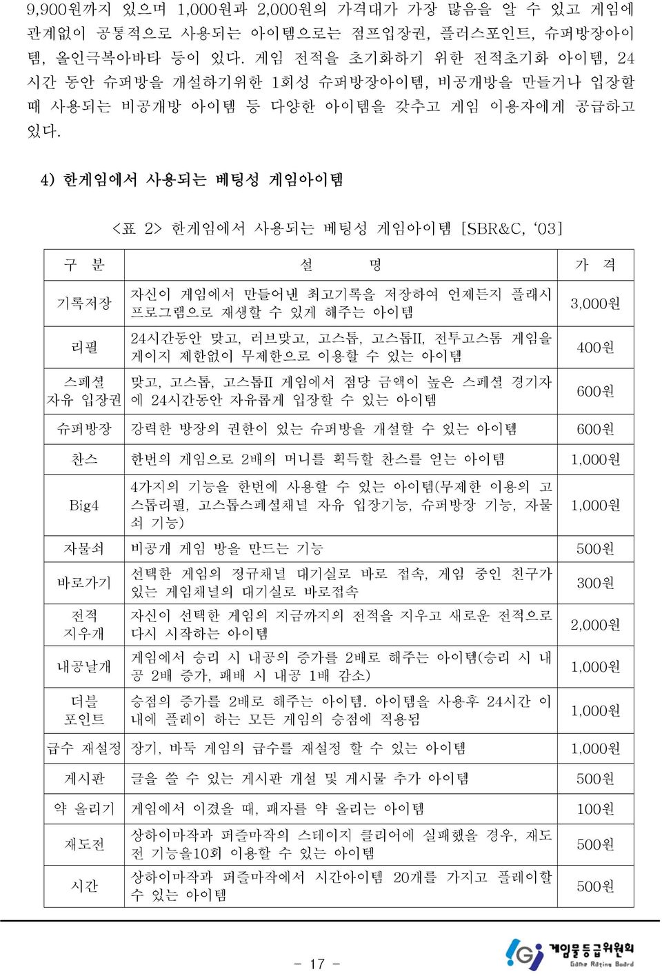 4) 한게임에서 사용되는 베팅성 게임아이템 <표 2> 한게임에서 사용되는 베팅성 게임아이템 [SBR&C, 03] 구 분 설 명 가 격 기록저장 리필 스페셜 자유 입장권 자신이 게임에서 만들어낸 최고기록을 저장하여 언제든지 플래시 프로그램으로 재생할 수 있게 해주는 아이템 24시간동안 맞고, 러브맞고, 고스톱, 고스톱II, 전투고스톰 게임을 게이지 제한없이