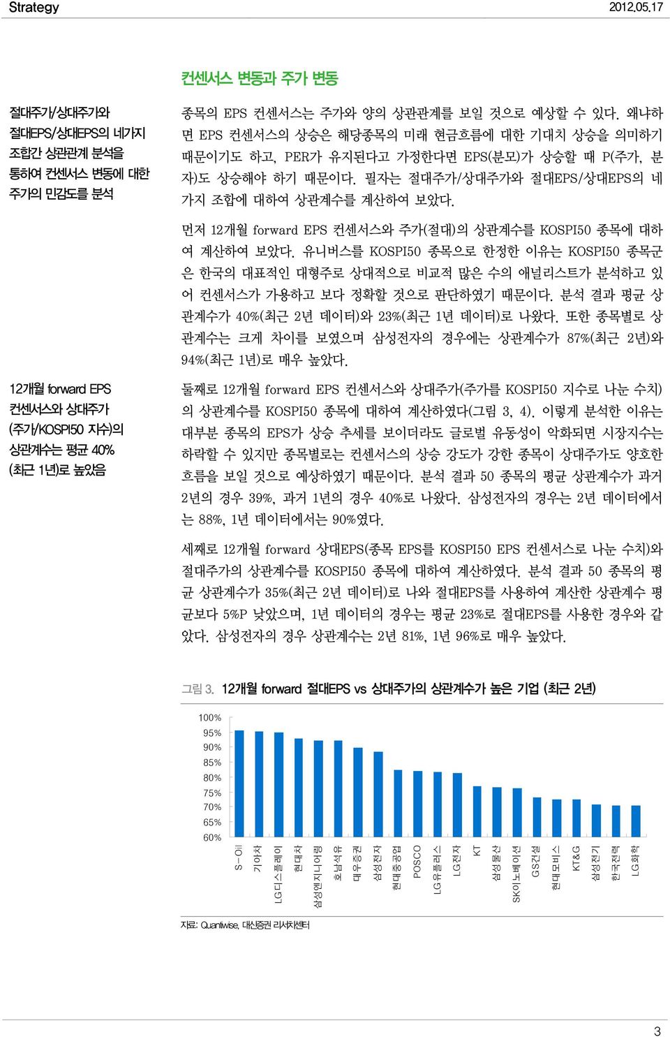 먼저 12개월 forward EPS 컨센서스와 주가(절대)의 상관계수를 KOSPI 종목에 대하 여 계산하여 보았다. 유니버스를 KOSPI 종목으로 한정한 이유는 KOSPI 종목군 은 한국의 대표적인 대형주로 상대적으로 비교적 많은 수의 애널리스트가 분석하고 있 어 컨센서스가 가용하고 보다 정확할 것으로 판단하였기 때문이다.
