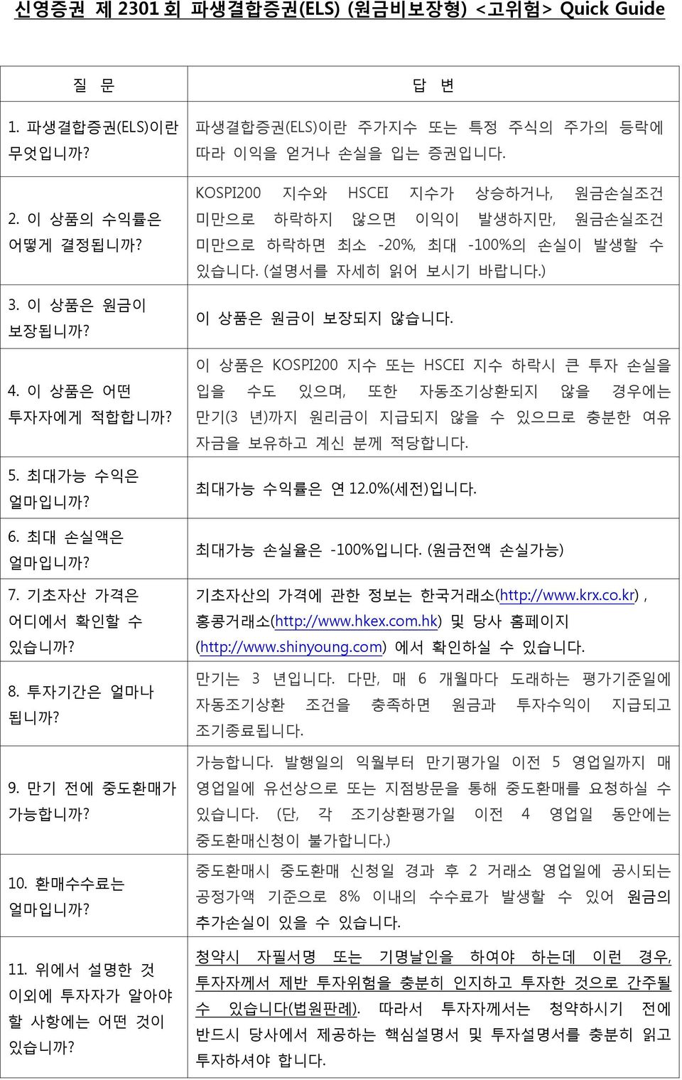 KOSPI200 지수와 HSCEI 지수가 상승하거나, 원금손실조건 미만으로 하락하지 않으면 이익이 발생하지만, 원금손실조건 미만으로 하락하면 최소 -20%, 최대 -100%의 손실이 발생할 수 있습니다. (설명서를 자세히 인어 보시기 바랍니다.) 이 상품은 원금이 보장되지 않습니다.