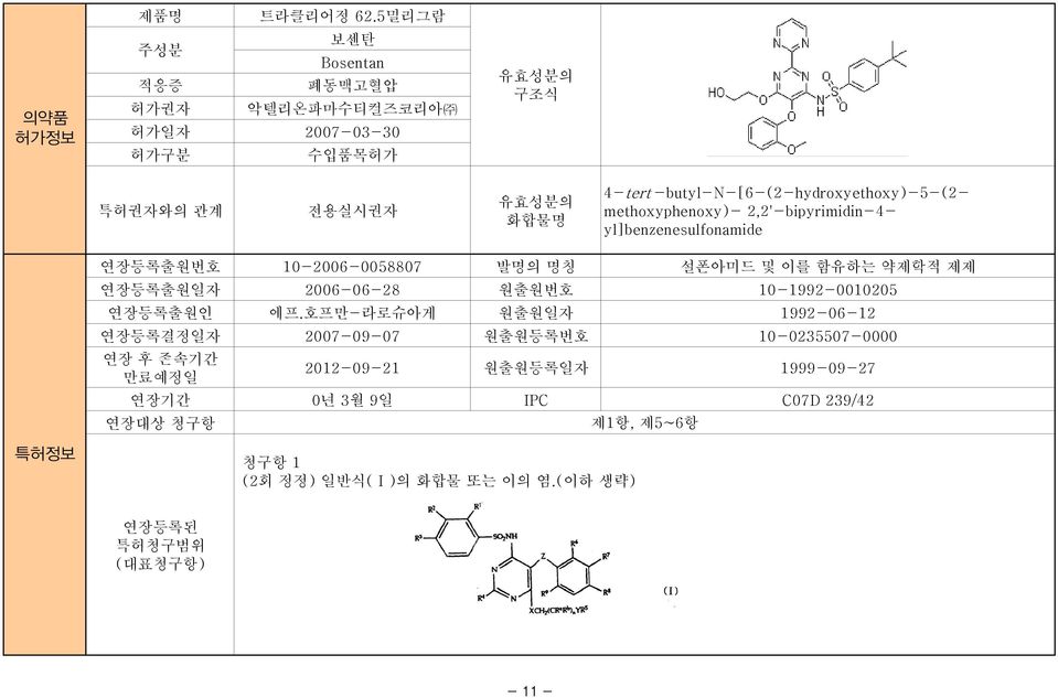 methoxyphenoxy)- 2,2'-bipyrimidin-4- yl]benzenesulfonamide 연장등록출원번호 10-2006-0058807 발명의 명칭 설폰아미드 및 이를 함유하는 약제학적 제제