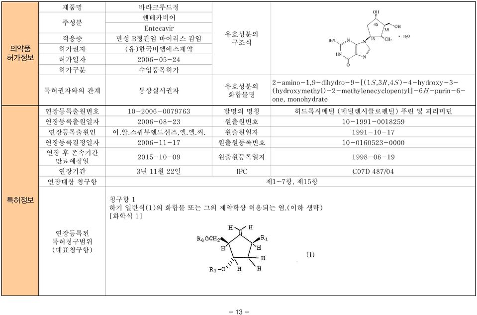 피리미딘 연장등록출원일자 2006-08-23 원출원번호 10-1991-0018259 연장등록출원인 이.알.스퀴부앤드선즈,엘.엘.씨.