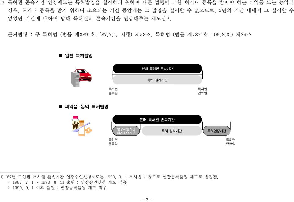 91호, 87.7.1. 시행) 제53조