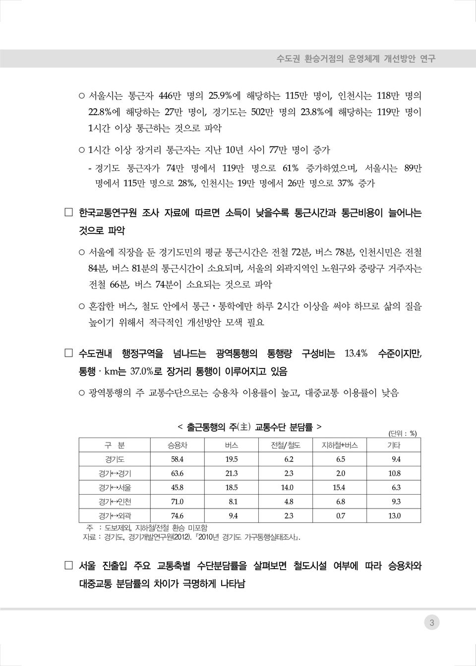 통근시간과 통근비용이 늘어나는 것으로 파악 서울에 직장을 둔 경기도민의 평균 통근시간은 전철 72분, 버스 78분, 인천시민은 전철 84분, 버스 81분의 통근시간이 소요되며, 서울의 외곽지역인 노원구와 중랑구 거주자는 전철 66분, 버스 74분이 소요되는 것으로 파악 혼잡한 버스, 철도 안에서 통근 통학에만 하루 2시간 이상을 써야 하므로 삶의 질을