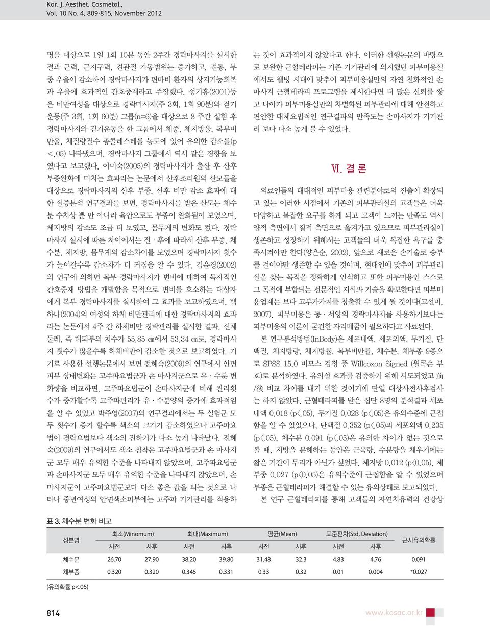 05) 나타냈으며, 경락마사지 그룹에서 역시 같은 경향을 보 였다고 보고했다.