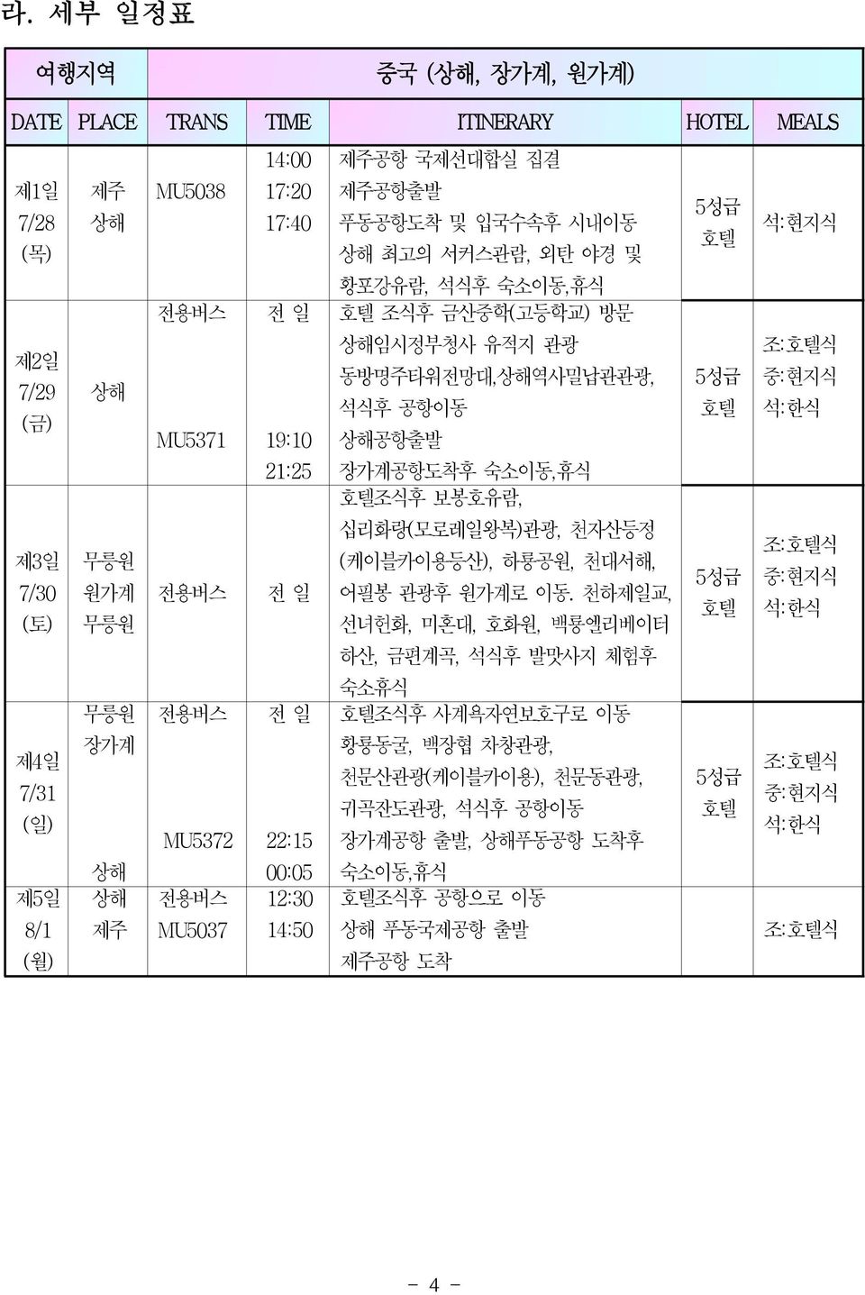 고등학교 ) 방문 상해임시정부청사 유적지 관광 동방명주타워전망대, 상해역사밀납관관광, 석식후 공항이동 상해공항출발 장가계공항도착후 숙소이동, 휴식 호텔조식후 보봉호유람, 십리화랑 ( 모로레일왕복 ) 관광, 천자산등정 ( 케이블카이용등산 ), 하룡공원, 천대서해, 어필봉 관광후 원가계로 이동.