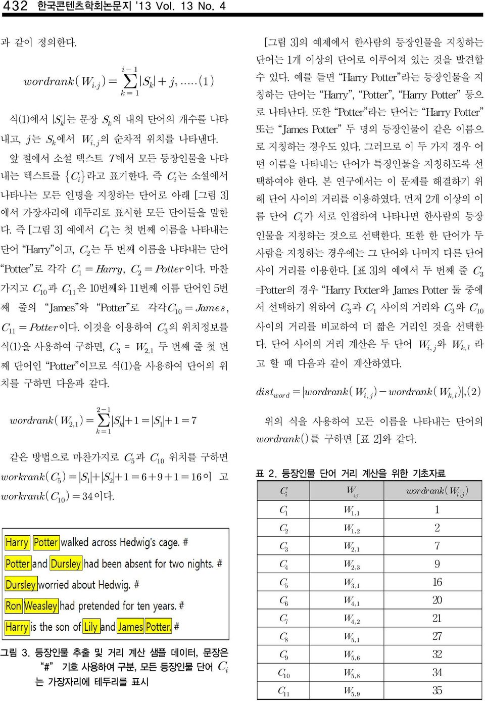 마찬 가지고 과 은 10번째와 11번째 이름 단어인 5번 째 줄의 James 와 Potter 로 각각, 이다. 이것을 이용하여 의 위치정보를 식(1)을 사용하여 구하면, = 두 번째 줄 첫 번 째 단어인 Potter 이므로 식(1)을 사용하여 단어의 위 치를 구하면 다음과 같다. 같은 방법으로 마찬가지로 과 위치를 구하면 이 고 이다. 그림 3.