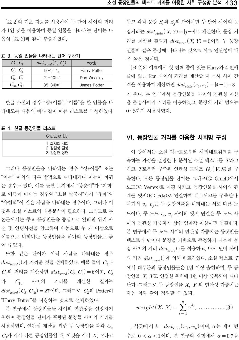 문장 거 리를 계산한 결과가 이면 두 등장 인물이 같은 문장에 나타나는 것으로 서로 연관성이 매 우 높은 것이다. [표 2]의 예제에서 첫 번째 줄에 있는 Harry와 4 번째 줄에 있는 Ron 사이의 거리를 계산할 때 문사 사이 간 격을 이용하여 계산하면 가 된다.